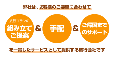 オーストラリア旅行 無料オーダーメイド見積り【ウェブトラベル】